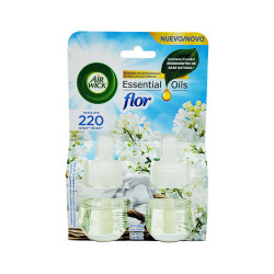 AIR WICK RECAMBIO P-2 FLOR